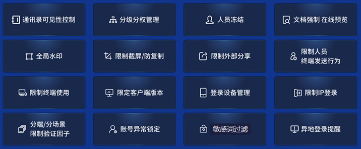 蓝信安全管控能力.png